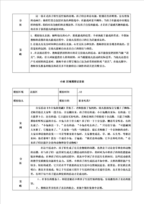 小班区域观察记录50篇