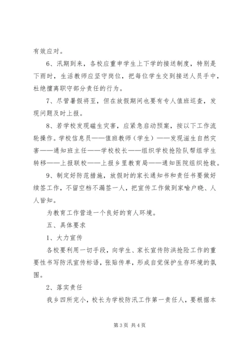 防汛应急预案范文 (2).docx