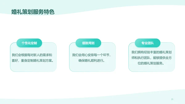 绿色商务现代婚礼前期策划市场营销PPT模板