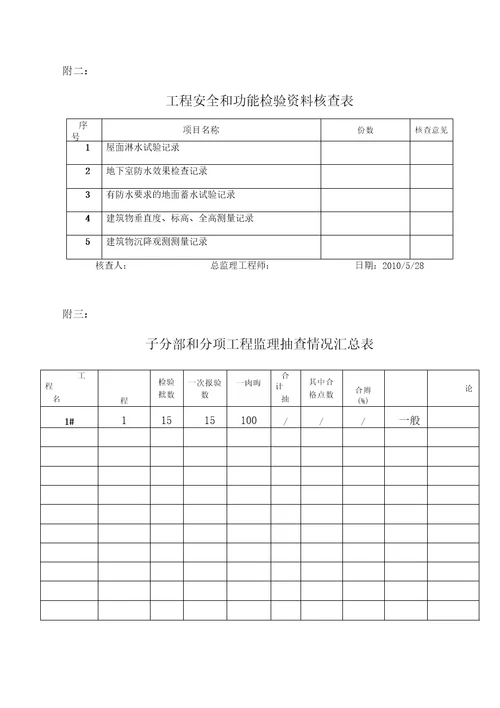 深层搅拌桩质量评估报告