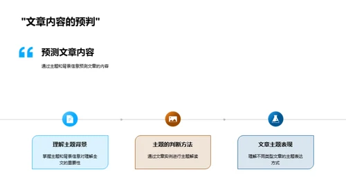 英语阅读之精读策略