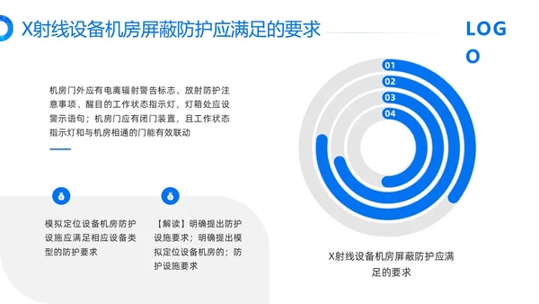 蓝色简约放射防护培训PPT模板宣传PPT动态PPT安全培训