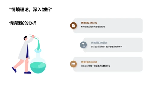 探索管理学之路