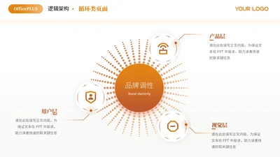 橙色商务风3项循环PPT单页