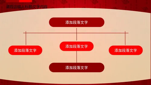 公司新年年会福利ppt动态模板