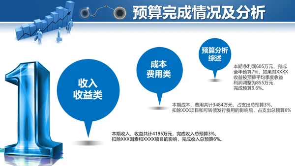 蓝色2019年度财务数据分析报告PPT