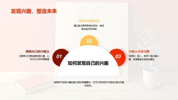 学习的艺术与乐趣