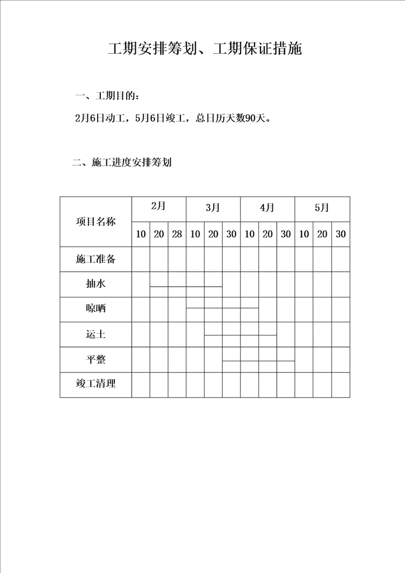 填土关键工程综合施工组织设计