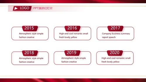 高端公司品牌产品介绍策划方案工作总结PPT