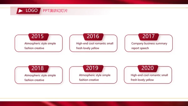 高端公司品牌产品介绍策划方案工作总结PPT