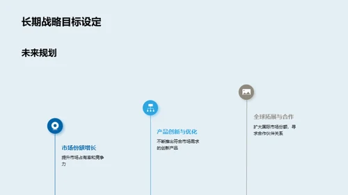 20XX企业奋进之路
