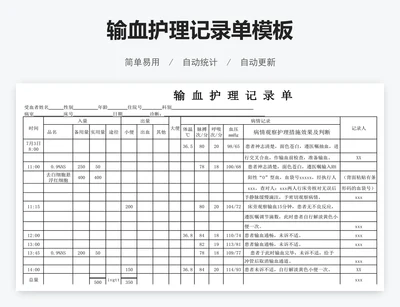 输血护理记录单模板