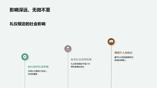 校园文明礼仪实践