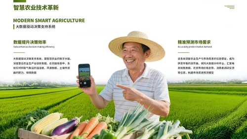 绿色创意现代农业商业计划书PPT模板