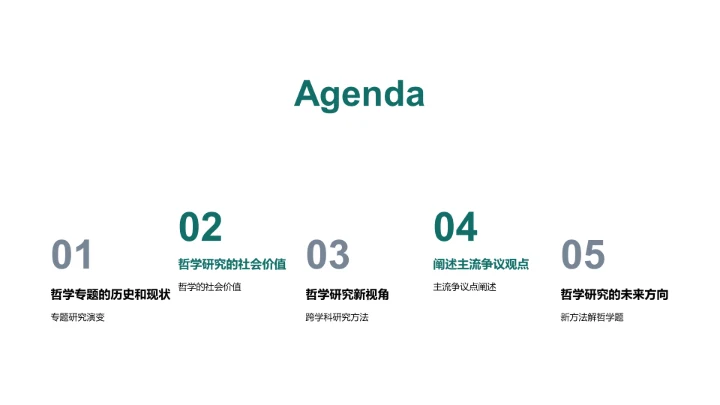 哲学研究展望PPT模板