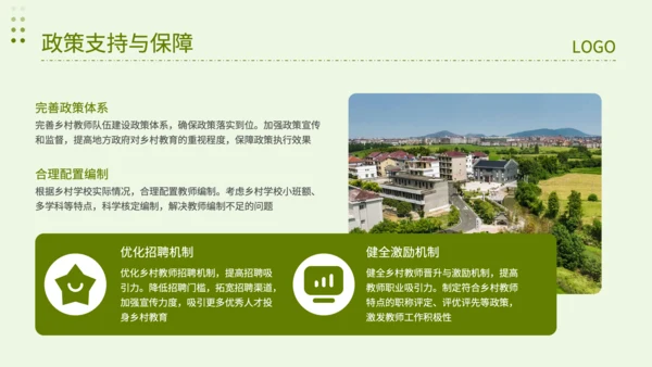 绿色简约风乡村教师队伍建设专项调查报告PPT