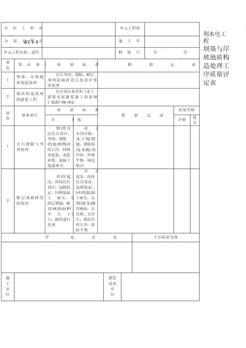 土石坝单元工程质量验收表格模板