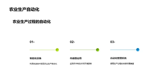 农业科技新纪元