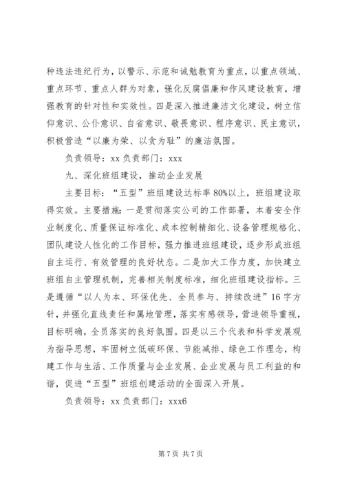 碳纤维厂党委“四创”着力强化“创先争优”活动 (2).docx