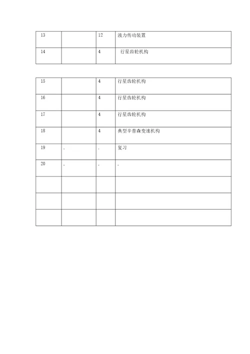 完整版自动变速器电子教案2