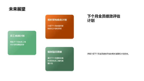 人资工作月度总结