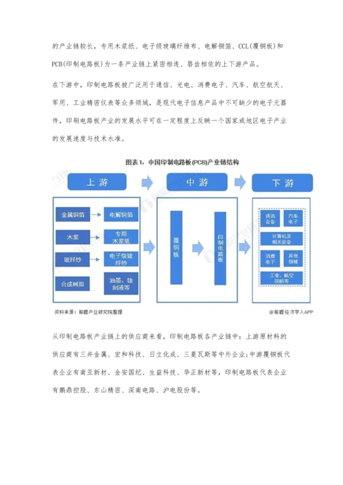 中国印制电路板行业产业链现状及市场竞争格局分析-投资重心将在产能建设上.docx