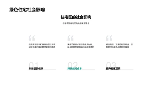 绿建筑投资计划