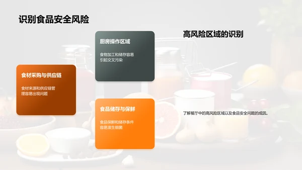 全面管理食品安全