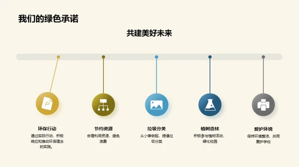 绿意校园 持续发展