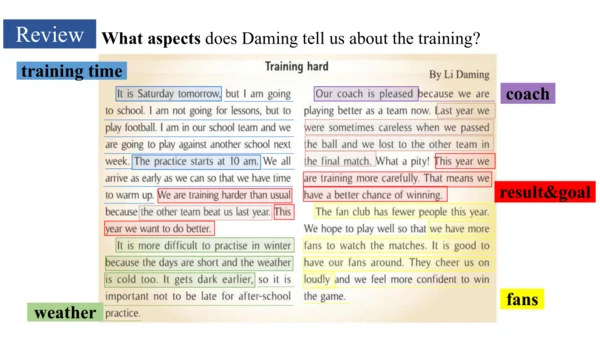 Unit 2 Writing-教学课件