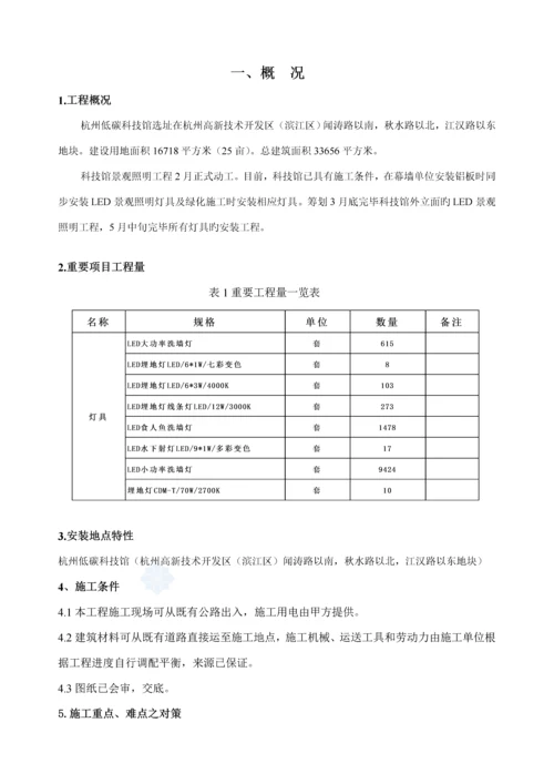 杭州低碳科技馆景观照明亮化综合施工组织专题方案钱震中.docx