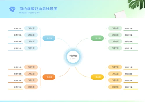通用横版双向思维导图