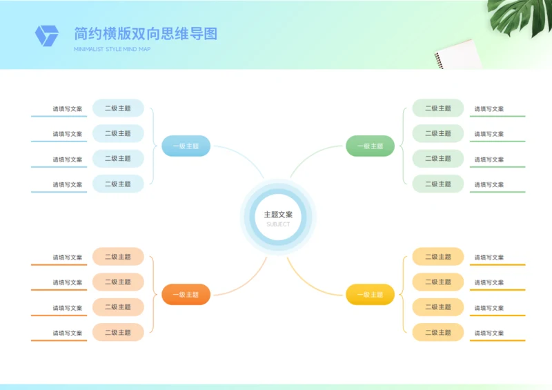 通用横版双向思维导图