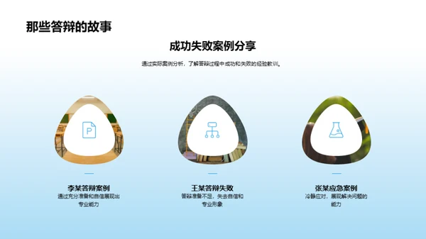 深度解析管理学答辩