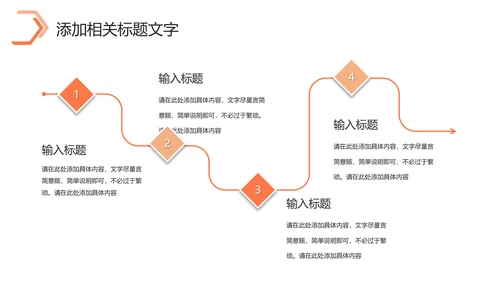 简约商务2024年终工作总结工作汇报述职ppt