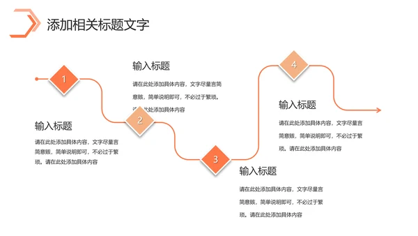 简约商务2024年终工作总结工作汇报述职ppt