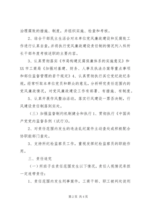 工商局党风廉政建设责任书 (2).docx