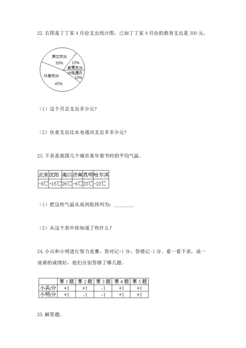六年级小升初数学应用题50道重点班.docx