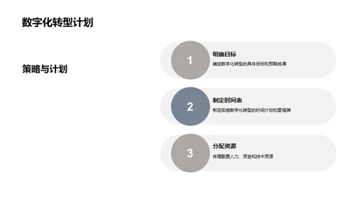 石材产业数字化转型