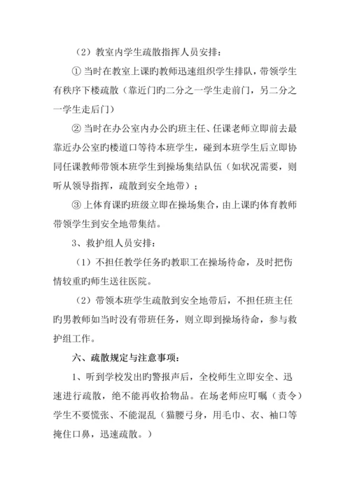 消防应急演练方案.docx