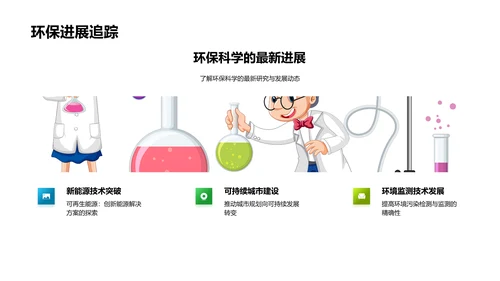 环保科学全解析