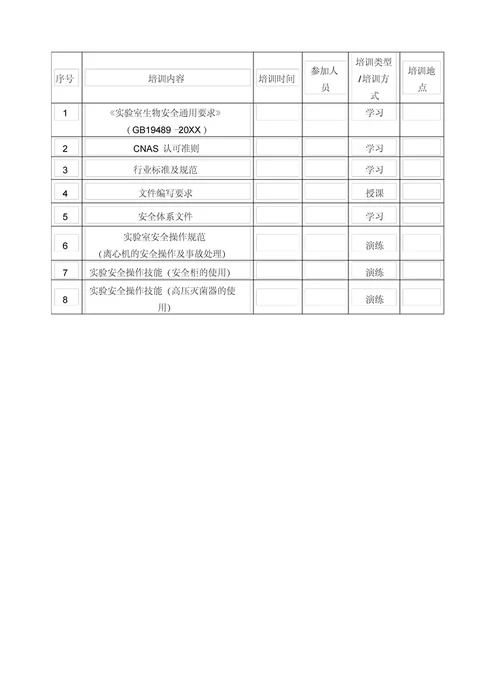 实验室安全管理体系