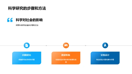 科学的魅力