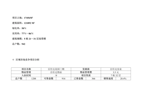 地产专项项目营销推广专题方案样本.docx