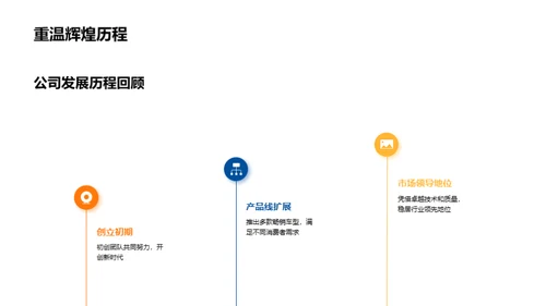 未来驾驶：汽车科技新篇章