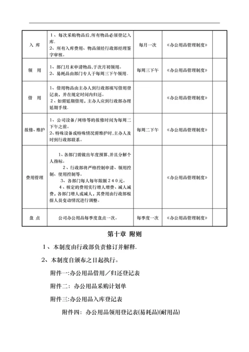 办公用品管理制度.docx