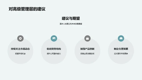 财务优化与盈利提升