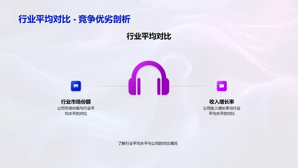 媒体运营半年报告
