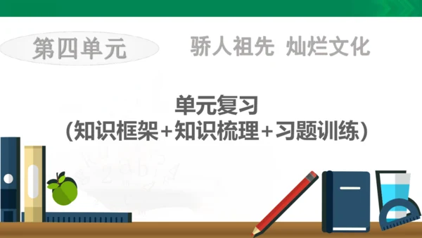 【期末复习】统编版道德与法治5年级上册第4单元骄人祖先灿烂文化复习课件-