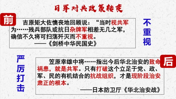 第21课 敌后战场的抗战【课件】（37页）